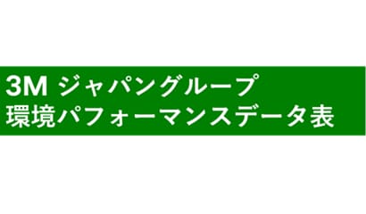 3M ジャパングループ 環境パフォーマンスデータ表