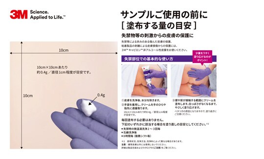 ３Ｍ™ キャビロン™ ポリマーコーティング クリーム 使い方ガイド
