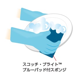 耐久性に優れた３Ｍの異物混入対策スポンジ＆たわし
