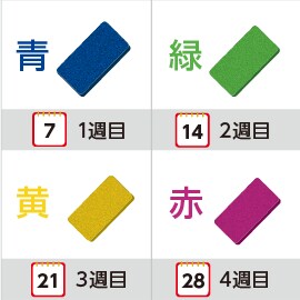 色をスポンジやたわしの交換時期の目印にする