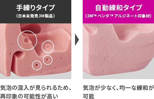練和時間の軽減・品質の安定化
