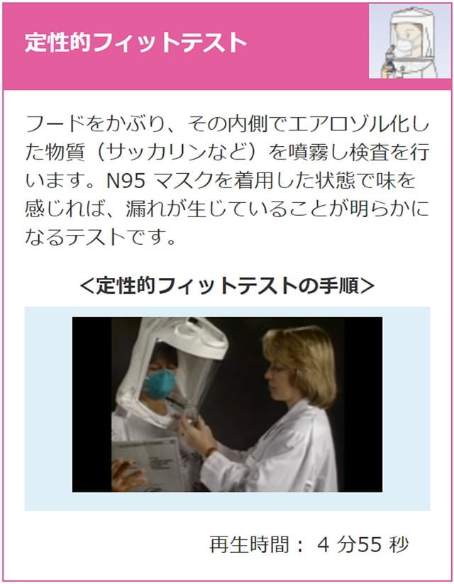 定性的フィットテスト
