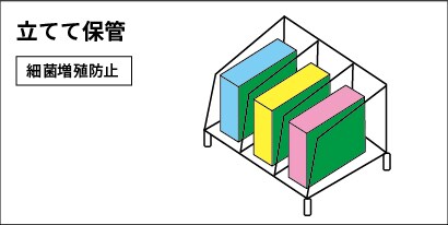 たわし・スポンジの衛生的な管理方法/立てて保管
