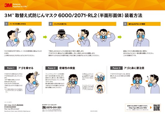 3M™ 取替え式防じんマスク 6000/2071-RL2（半面形面体）装着方法
