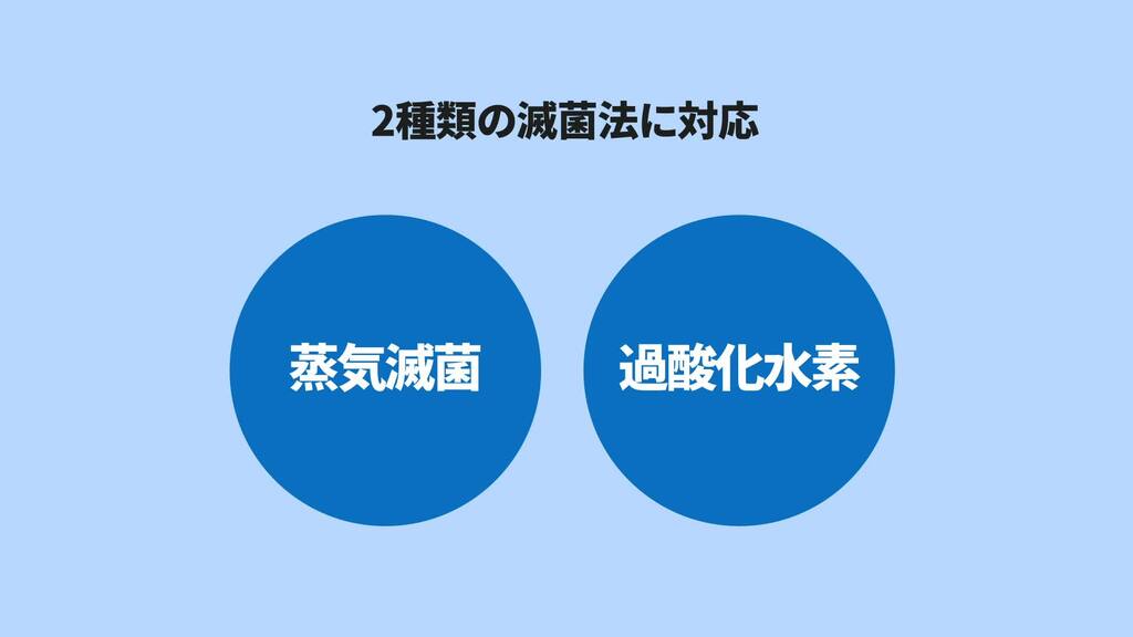 3M™ アテスト™  ミニオートリーダー