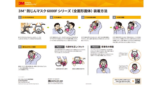A diagram showing how to wear the 6000F Series respirator
