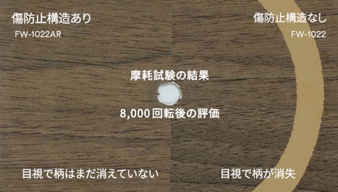 キズに強いので、表面保護などでテーブル、トイレなどにおすすめ
