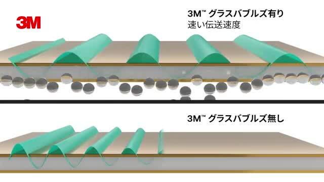 ５G・電気電子向け 3M™ グラスバブルズ

