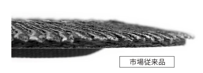 市場従来品
