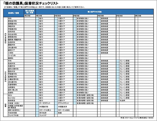 眼の防護具の装着状況チェックリスト