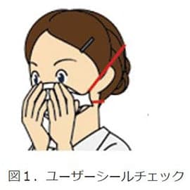 1. ユーザーシールチェック