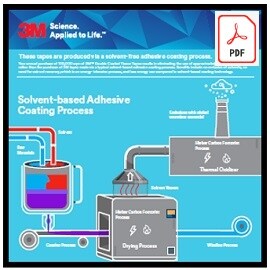 インフォグラフィック PDF ファイルのスクリーンショット
