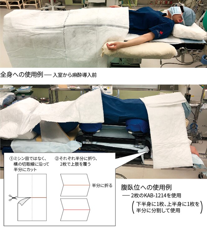 図1　KAB-1214使用例
