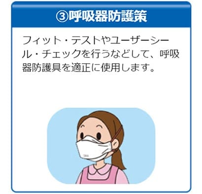 ③呼吸器防護策
