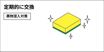 たわし・スポンジの衛生的な管理方法/定期的に交換
