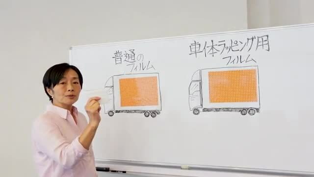 大きなフィルムをきれいに貼る仕組み
