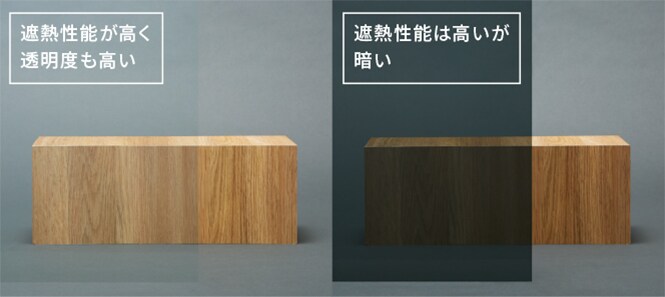 NANOシリーズ　特徴
