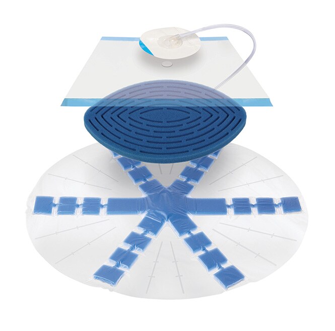 3M™ AbThera™ 治療システム製品
