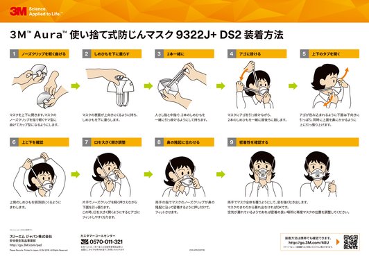 3M™ Aura™ 使い捨て式防じんマスク 9322J+ DS2 装着方法
