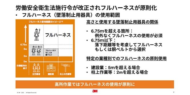 今さら聞けない墜落制止用製品の法令改正
