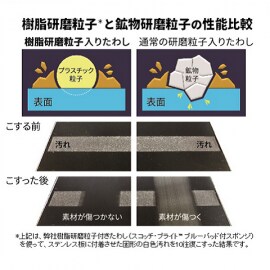 スコッチ・ブライト™ がんこたわしは、傷がつきにくい素材を使用