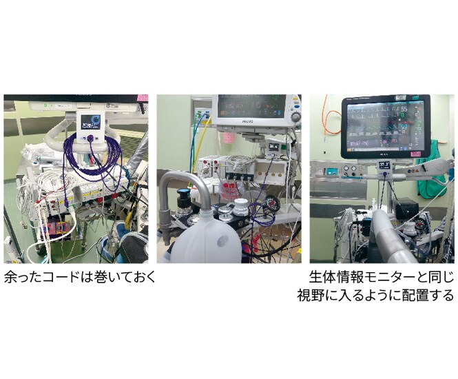 図3　モニタリングシステム設置例
