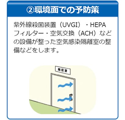 ②環境面での予防策
