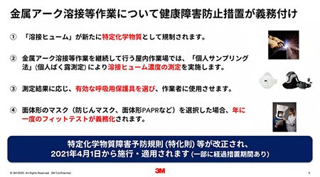 溶接におけるマンガンの危険有害性ソリューション・ガイド

