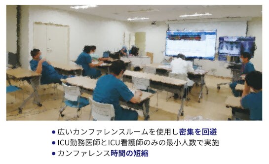 図2　COVID-19感染拡大初期のカンファレンスの様子
