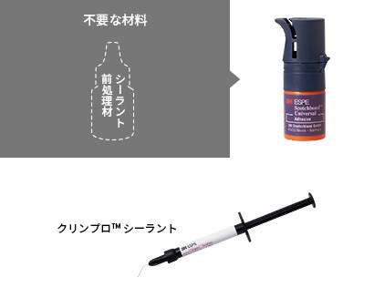 シーラント時の前処理
