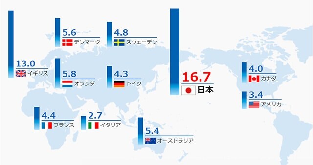 平成24年(2012) 結核登録者情報調査年報集計結果 概要
