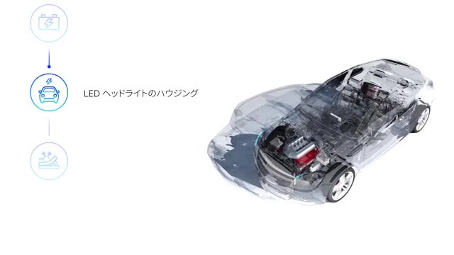 自動車アプリケーション向け　3M™  窒化ホウ素クーリングフィラー
