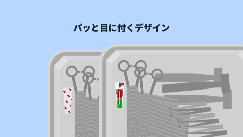 3M™ アテスト™ 高圧蒸気滅菌用化学的インテグレータ