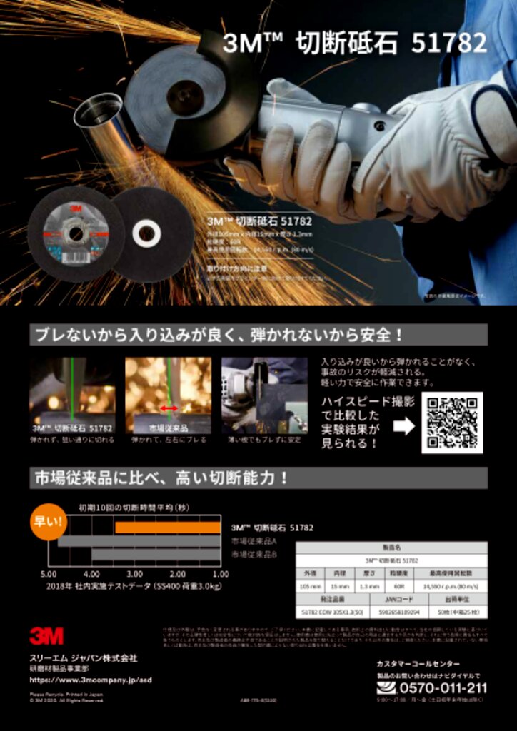 【チラシ】3M™ 切断砥石 51782 5枚入り
