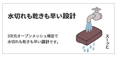 スコッチ・ブライト™ がんこたわし 厨房用の特長/水切れも乾きも早い設定
