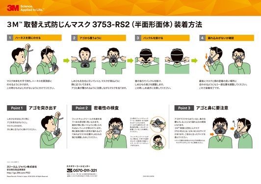 3M™ 取替え式防じんマスク 3753-RS2 （半面形面体）装着方法
