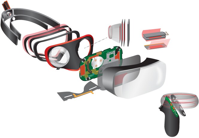 AR/VR（拡張現実およびバーチャルリアリティ）ヘッドセットの図
