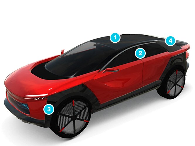  外装に1～4の番号で適用箇所が示された赤いSUV
