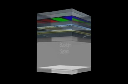  A diagram of liquid crystal components.