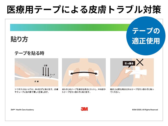スタッフへの院内教育
