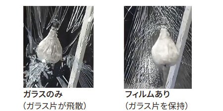 衝撃破壊実験

