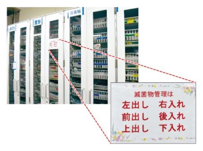 滅菌の質保証の向上を目指して～JCIの認証取得で高まった滅菌への意識～