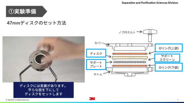 3M™ Zeta Plus™ 活性炭吸着デプスフィルターINLINE47操作方法
