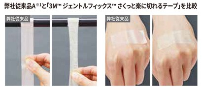 しなやかさの違い
