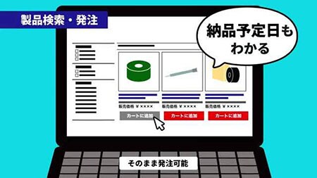 bComとは
