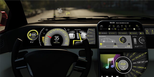 車内のヒューマンマシンインターフェース（HMI）