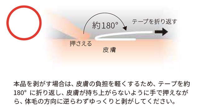３Ｍ™ テガダーム™ スムース フィルムロールの正しい剥がし方

