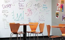 3M™ ダイノック™ フィルム ホワイトボードシリーズ 勉強会