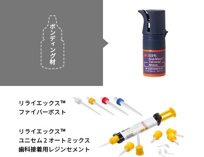コア築造部分の前処理
