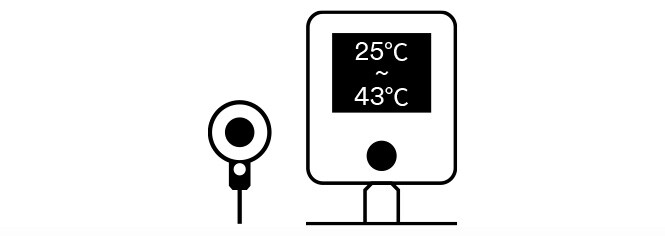 計測範囲：25℃~43℃
